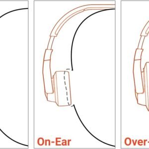 Special Discounted Price:JBL Vibe Beam 2 - Noise Cancelling Earbuds - Black - Image 10