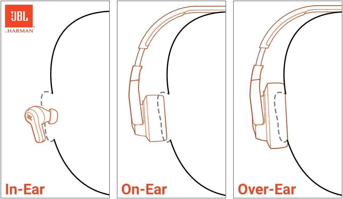 Special Discounted Price:JBL Vibe Beam 2 - Noise Cancelling Earbuds - Black - Image 10